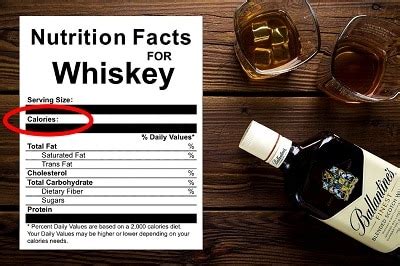 30 ml whisky calories